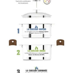 Hot CRISTEL Casserole et Cuit Vapeur Inox Ø 24 cm Anses Mutine Noir Biome