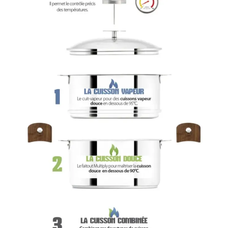 Hot CRISTEL Casserole et Cuit Vapeur Inox Ø 24 cm Anses Mutine Noir Biome