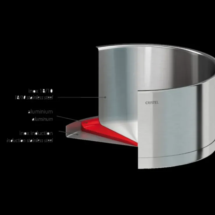 Hot CRISTEL Faitout Ø 24 cm Strate Amovible Inox