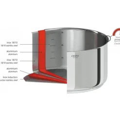 Outlet CRISTEL Faitout Casteline Ø 26 cm Manche Amovible Inox