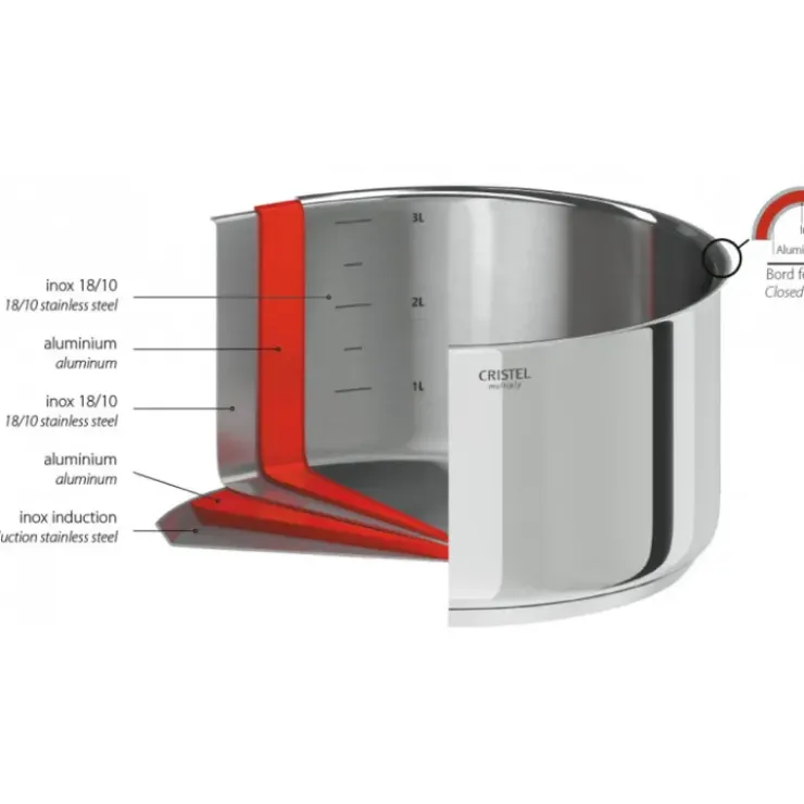 Sale CRISTEL Faitout Casteline Ø 22 cm Manche Amovible Inox