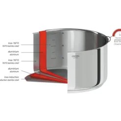 Clearance CRISTEL Lot de 3 Casseroles Inox avec 1 Poignée Amovible Casteline