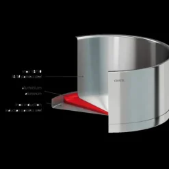 Outlet CRISTEL Marmite Ø 22 cm Strate Amovible Inox