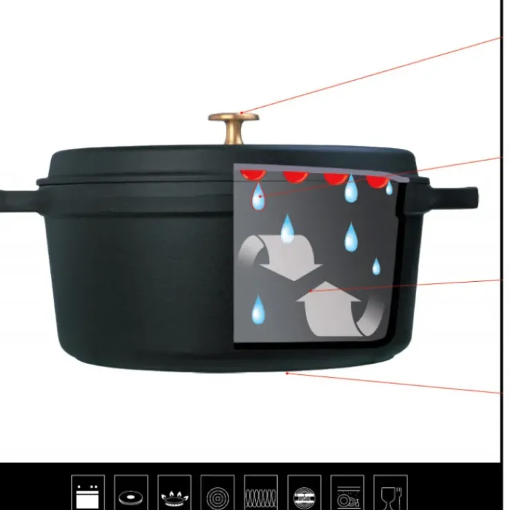 New STAUB Mini Cocotte ovale 11 cm fonte Noir