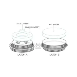 Clearance SILIKOMART 3D DESIGN Moule Silicone Inserts Ronds Ø 17,6 cm (x3)