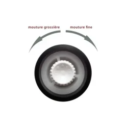 Online KYOCERA Moulin Universel Céramique Réglable Noir