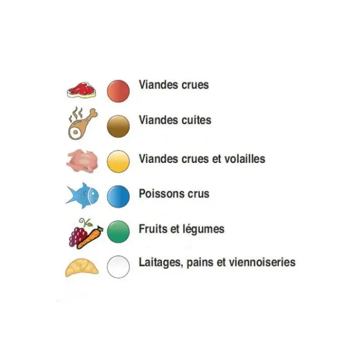 Hot COMAS Planche à Découper 40x30 cm H 2cm Polyéthylène Bleu