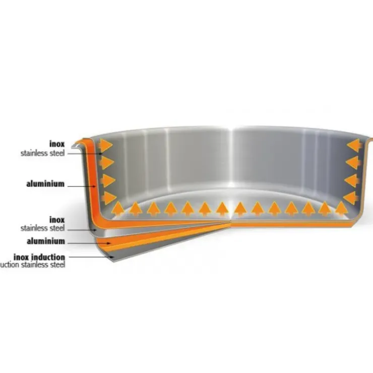 Discount CRISTEL Poêle Casteline Ø 24 cm Manche Amovible Anti-Adhésive Inox