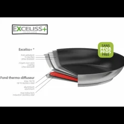 Best CRISTEL Poêle Haute Ø 28 cm Strate Amovible Inox Exceliss