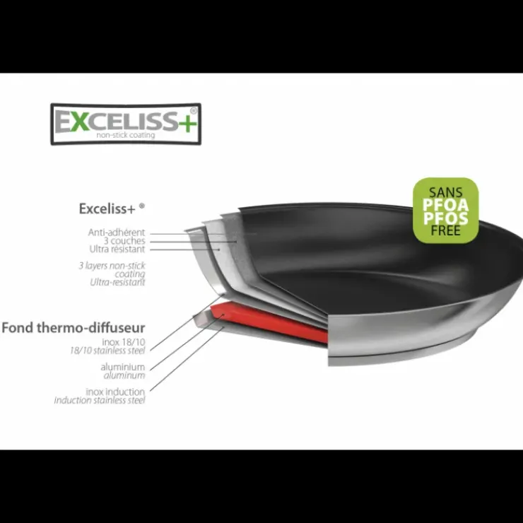 Best CRISTEL Poêle Haute Ø 28 cm Strate Amovible Inox Exceliss