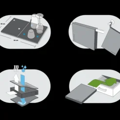 Best CUISINEADDICT Séchoir Vaisselle Antibactérien 52 x 35 cm Prepara