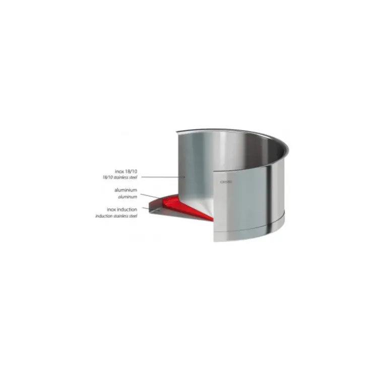 Clearance CRISTEL Série de 3 Casseroles + Poignée Zenith Amovible Inox