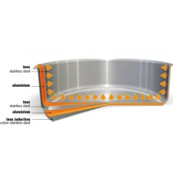 New CRISTEL Wok Casteline Ø 28 cm Manche Amovible Anti-Adhésif Inox